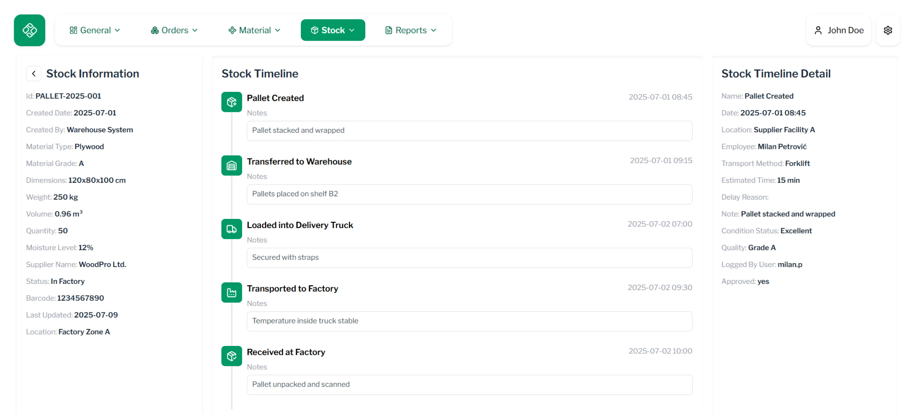 Advanced Stock Tracking system showcased after project implementation